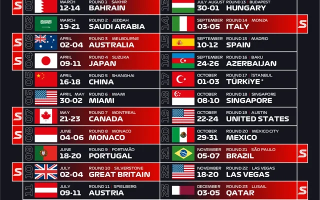 F1 Gara Sprint Calendario 2027